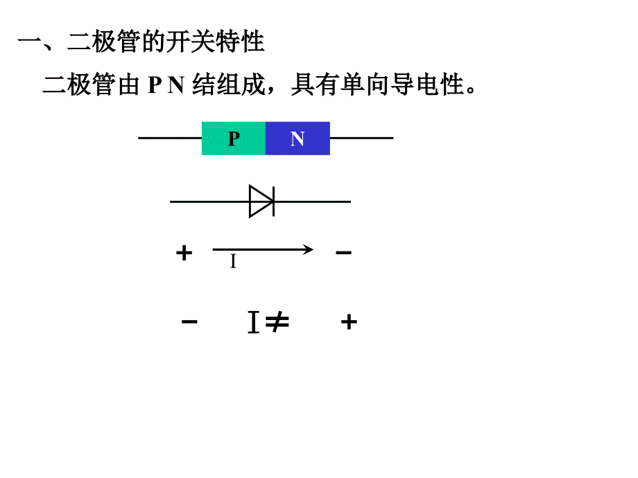 极管、三极管的开关特性1_第2页