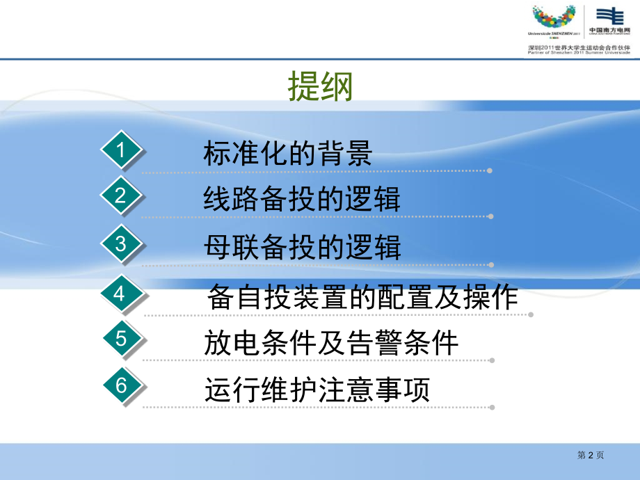 备自投培训资料110kv标准化备自投培训课件wx_第2页