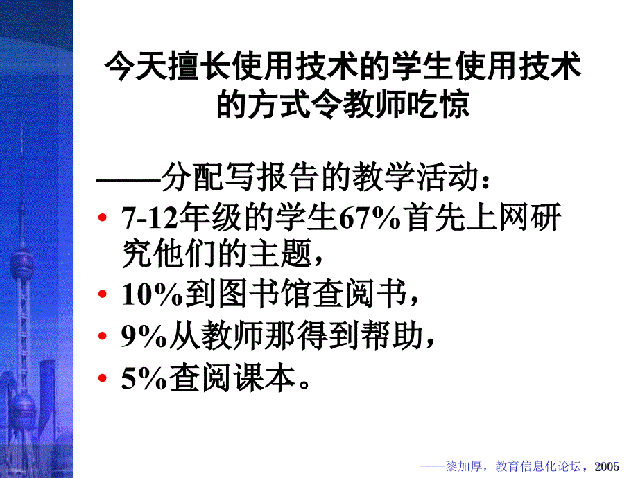 信息技术正在促进教学改革_第3页