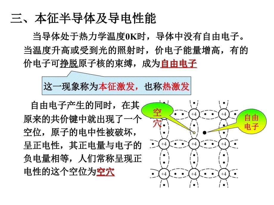 《极管详细介绍》ppt课件_第5页