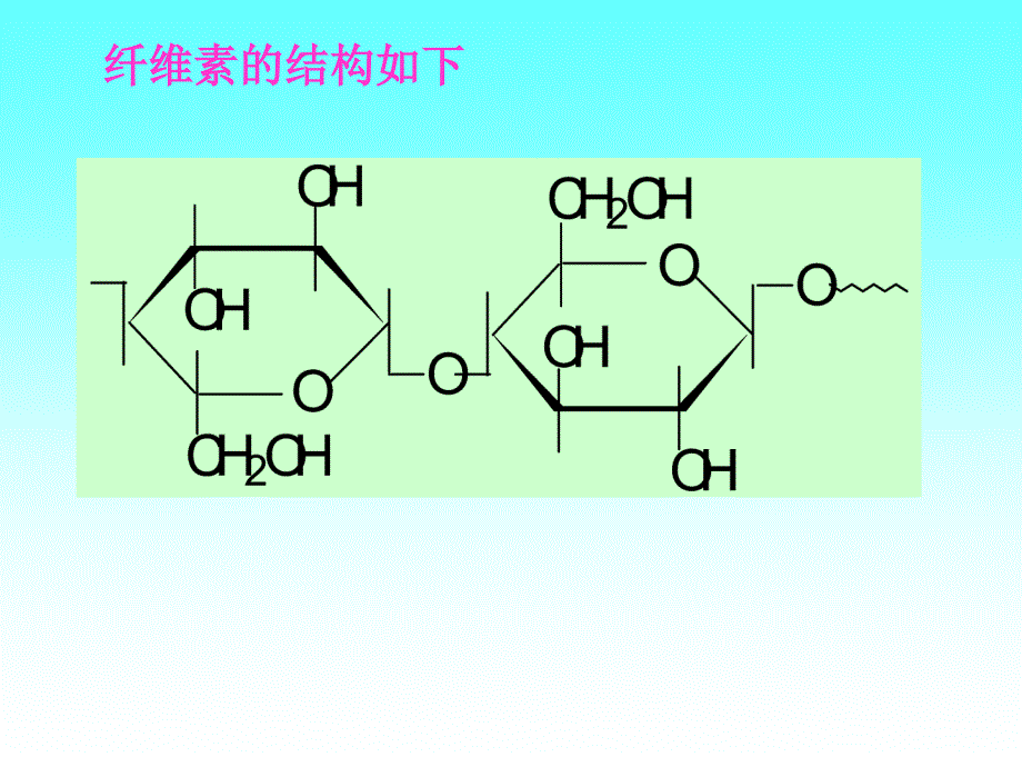 大分子化合物在溶液中的形态_第2页