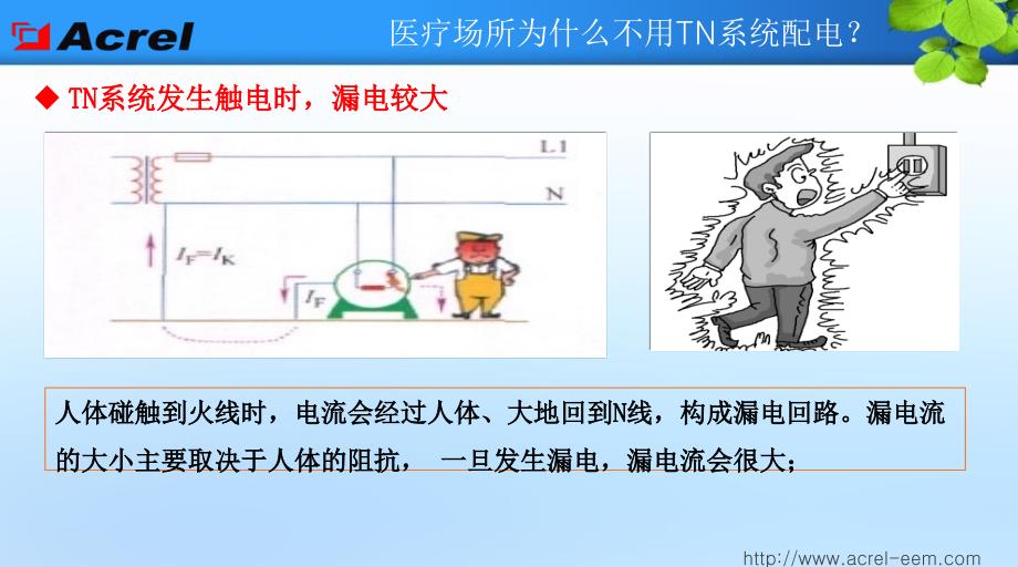 医疗it配电系统绝缘故障定位装置及隔离电源柜的应用_第2页