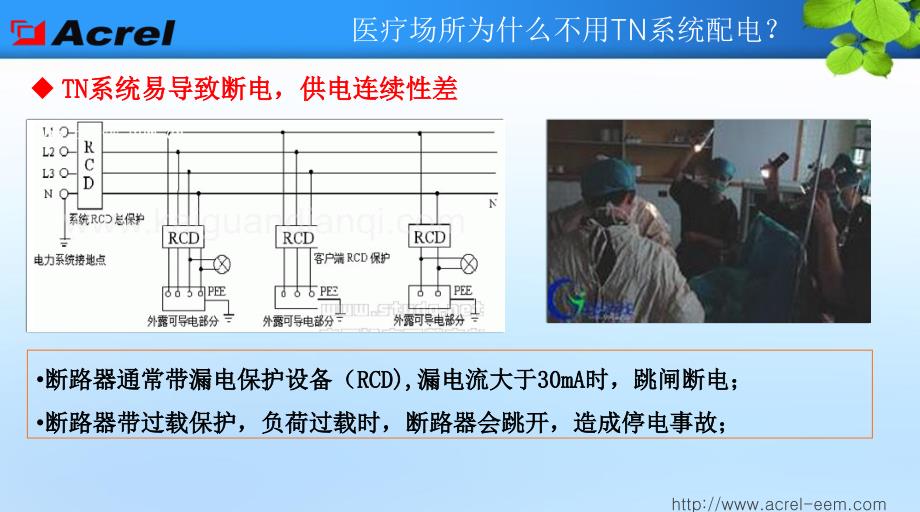 医疗it配电系统绝缘故障定位装置及隔离电源柜的应用_第3页