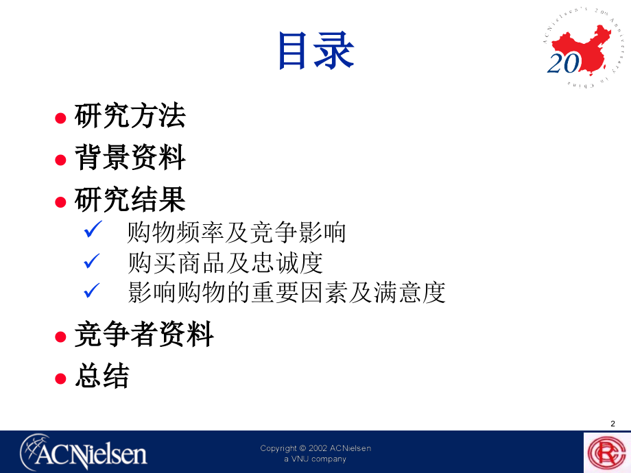 《零售市场调查分析》ppt课件_第2页