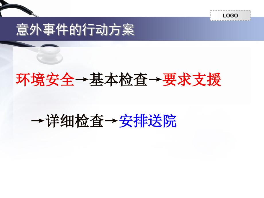 《现场应急救助知识》ppt课件_第3页