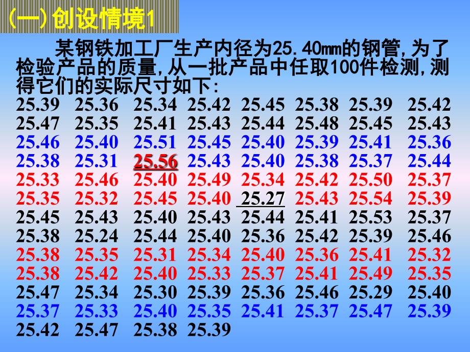 《正态分布比赛》ppt课件_第4页