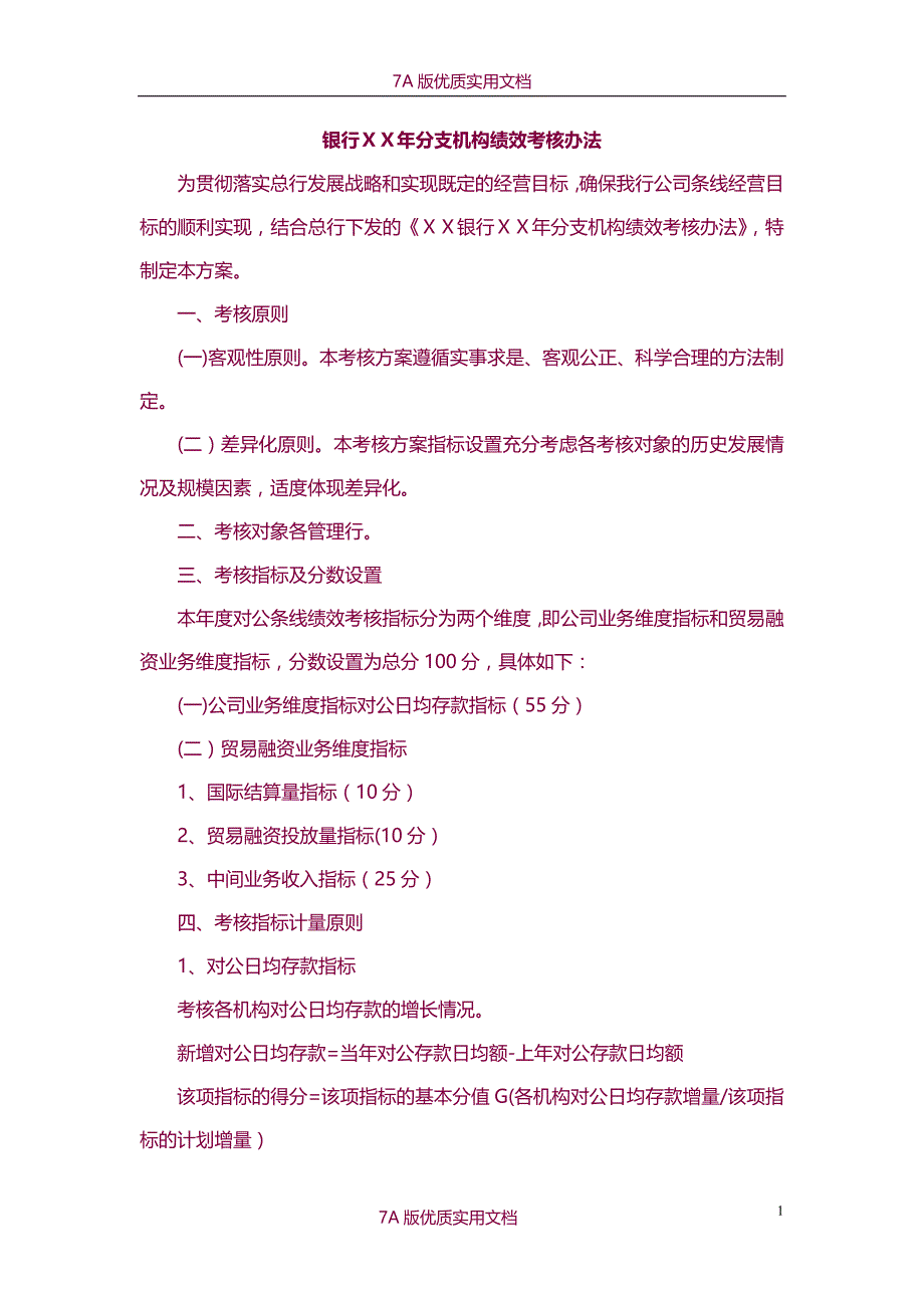 【7A版】银行年度分支机构绩效考核办法_第1页