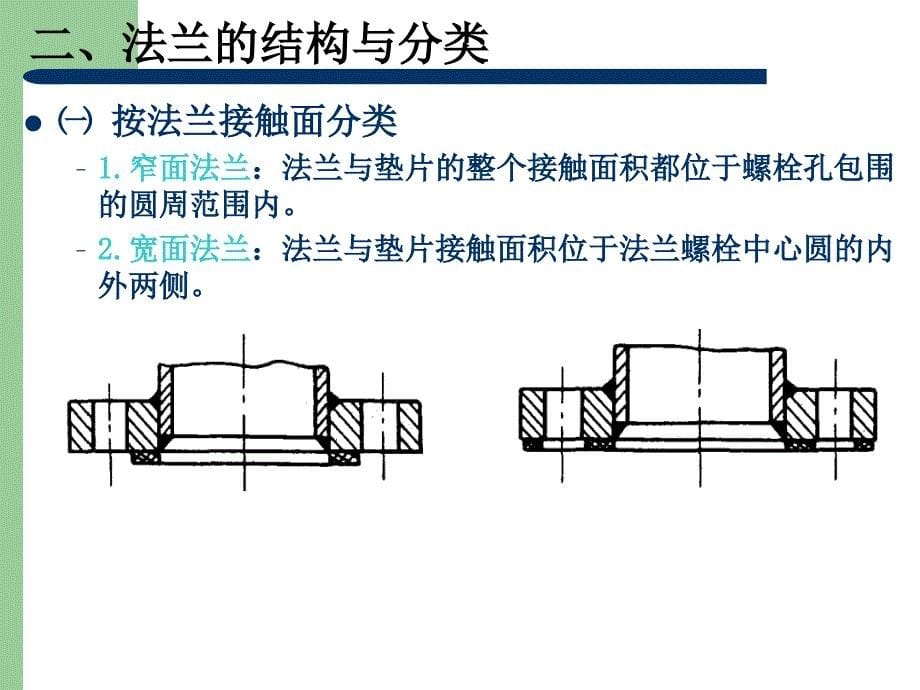 化工设备设计基础第10章压力容器零部_第5页