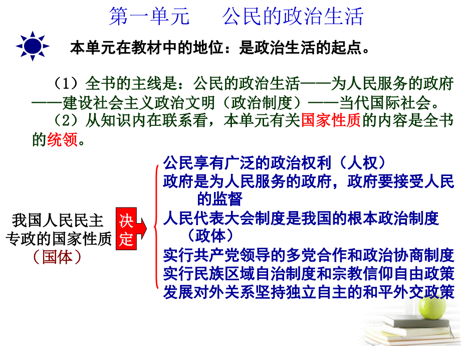 高中政治我国的国家性质1-1新人教版必修_第2页