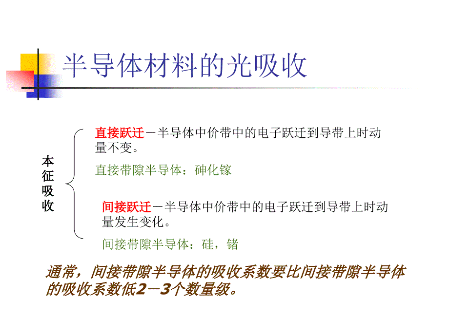 太阳能光电转换原理-光生伏特效应_第4页