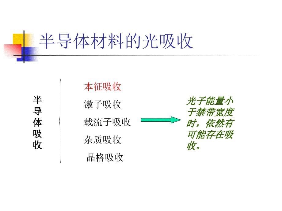 太阳能光电转换原理-光生伏特效应_第5页