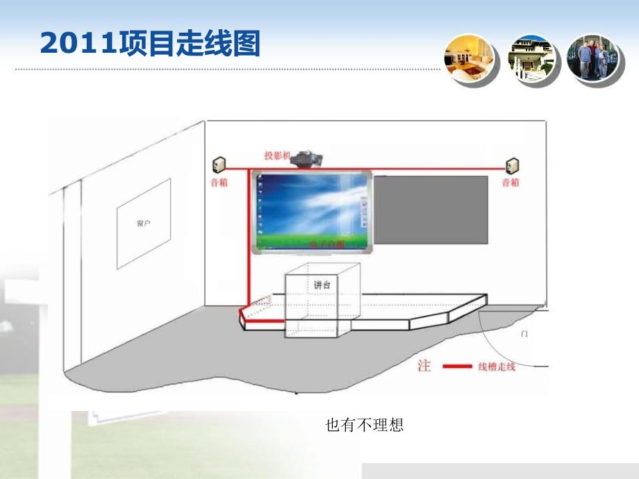 保山第四期项目安装培训_第4页