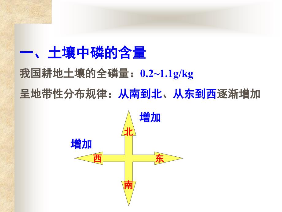 《磷在土壤中的转化》ppt课件_第2页