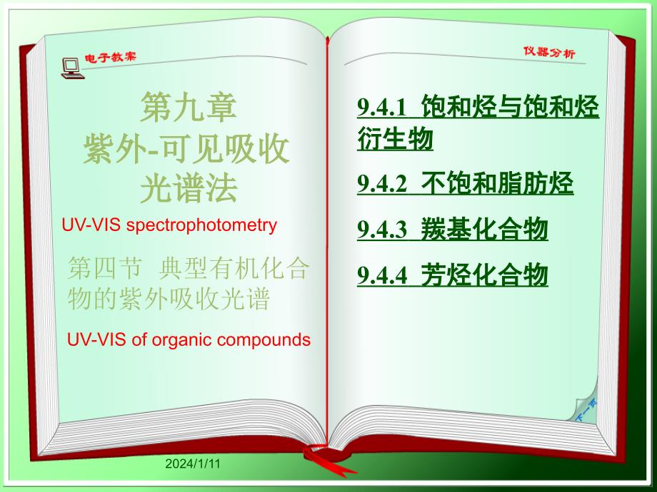 仪器分析大连理工大学94重要有机化合物的紫外吸收光谱_第1页