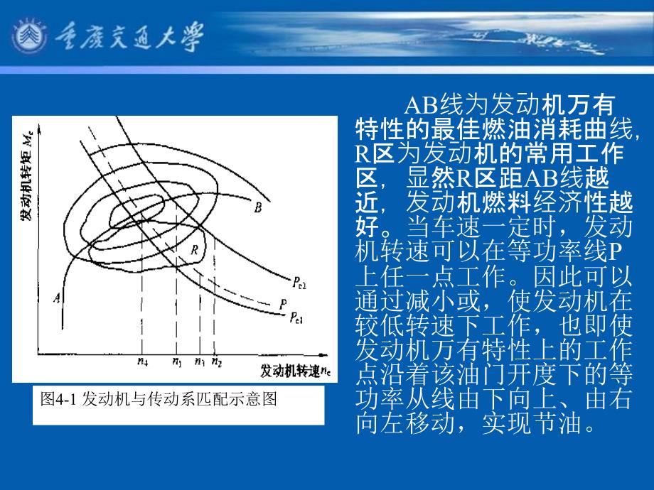 《汽车底盘节能技术》ppt课件_第3页