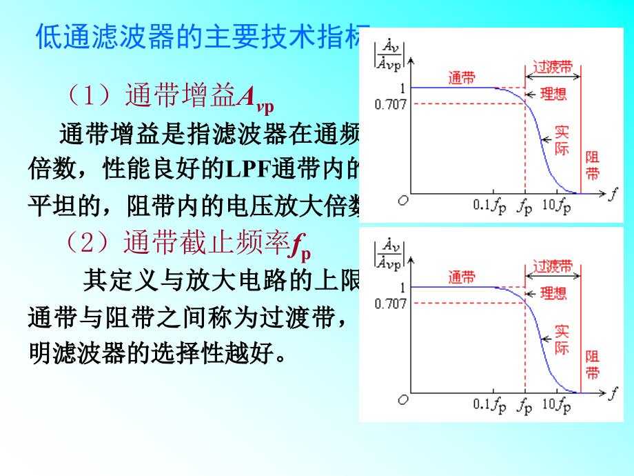 《有源滤波器设计》ppt课件_第3页