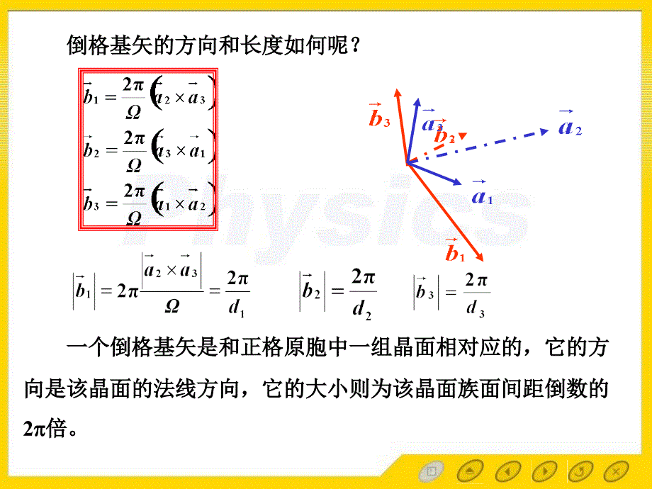 固体物理电子教案14倒格_第4页