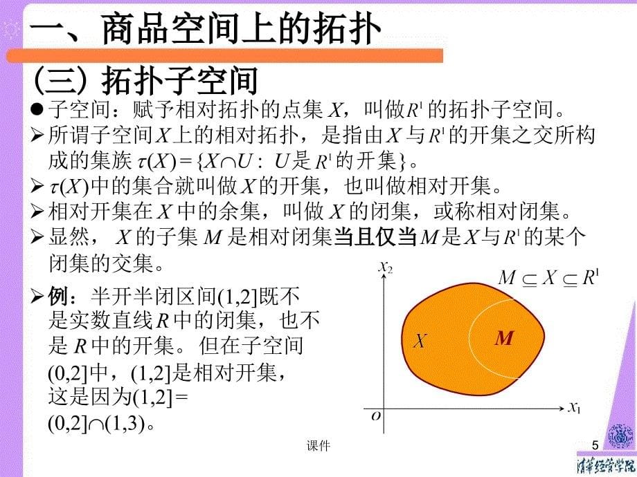 北大微观经济学课件16现代数学工具基本知识_第5页