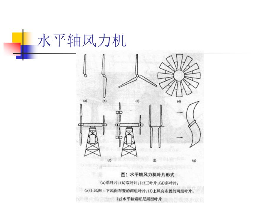 双馈风力发电机的原理及设计_第4页