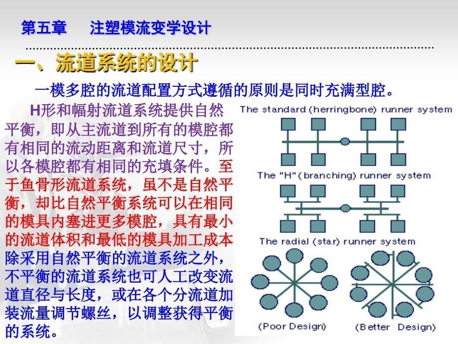 《注塑模流变学设计》ppt课件_第5页