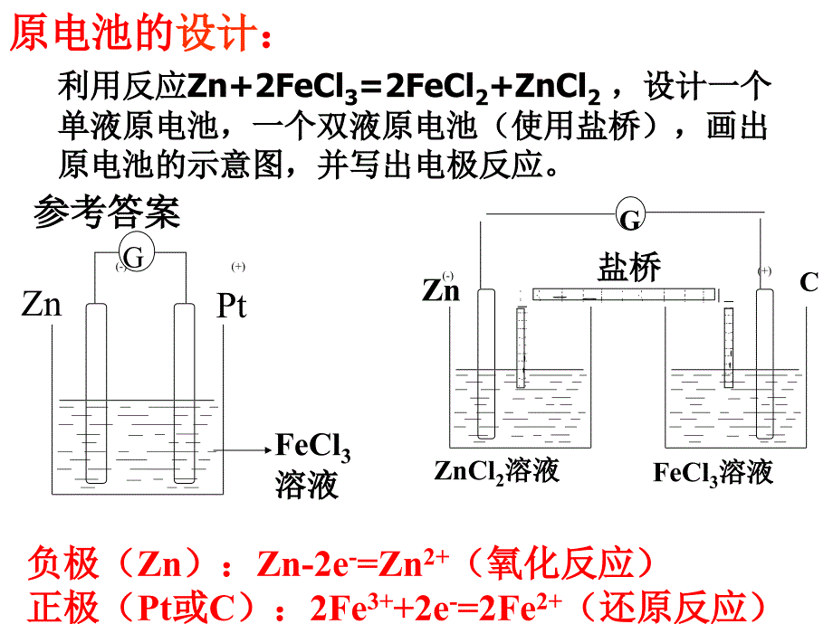 原电池原理高三一轮复习1_第2页