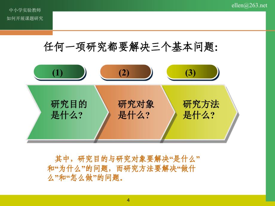 中小学实验教师如何开展课题研究_第4页