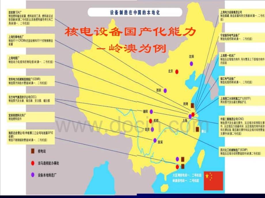 我国核电设备国产化现状_第4页