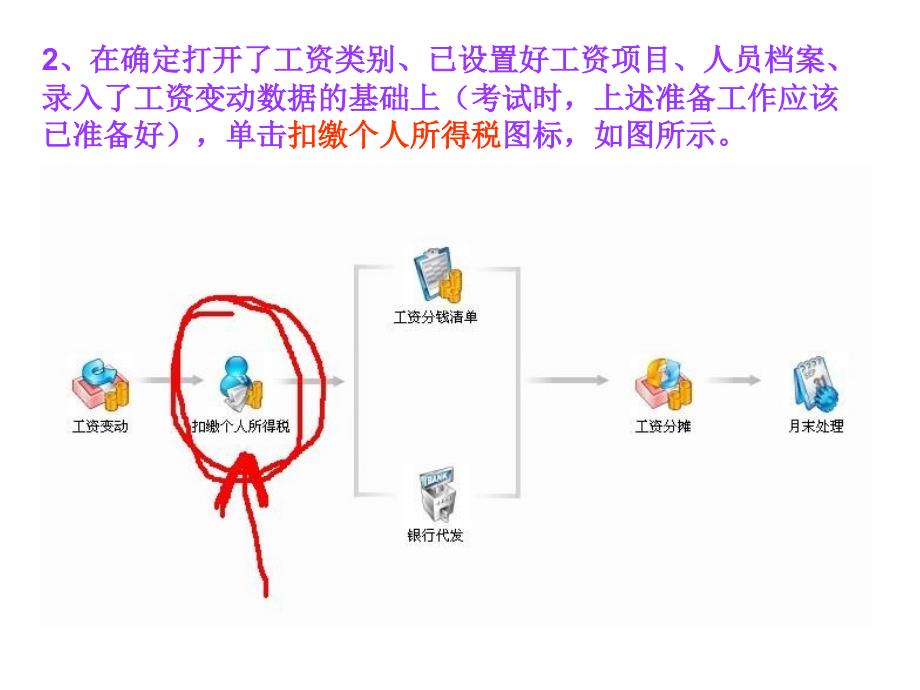 个人所得税扣税基数设置的问题_第3页