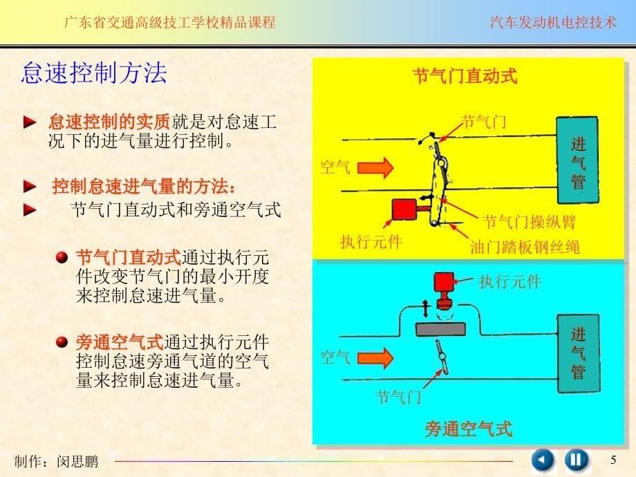 汽车电子与电气设备汽油机辅助控制系统_第5页