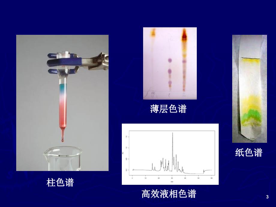 天然药物化学成分提取分离鉴定方法与技术色谱法_第3页