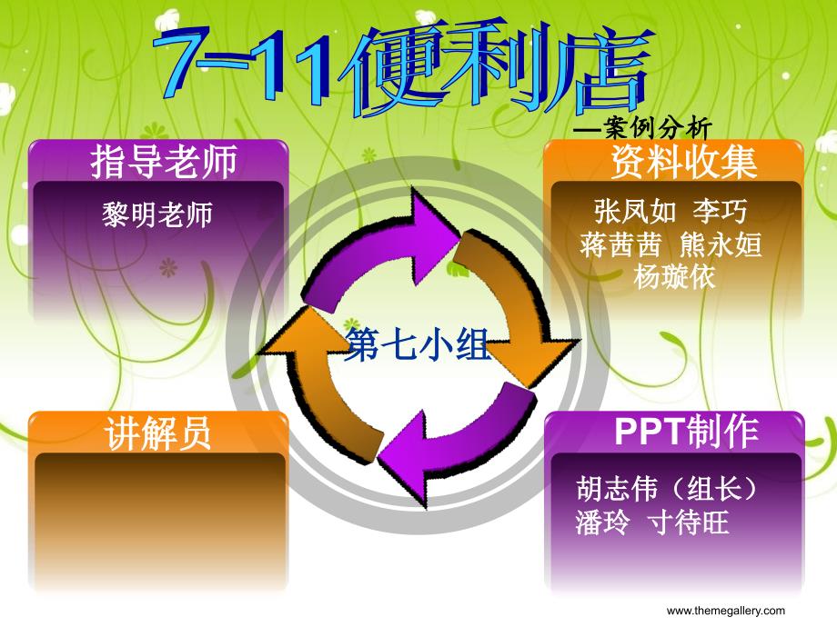 便利店案例分析含成本数据_第1页