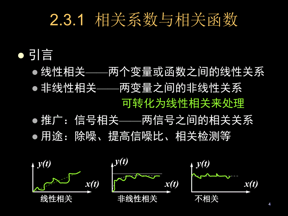 信号的相关分析1_第4页