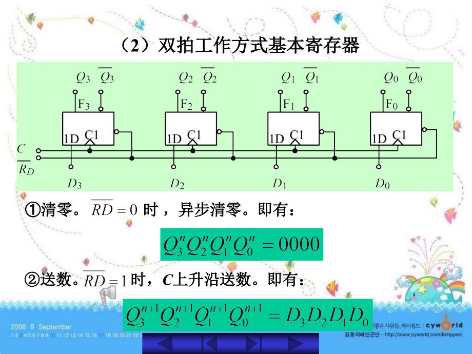 常用时序逻辑电路及其应用_第4页