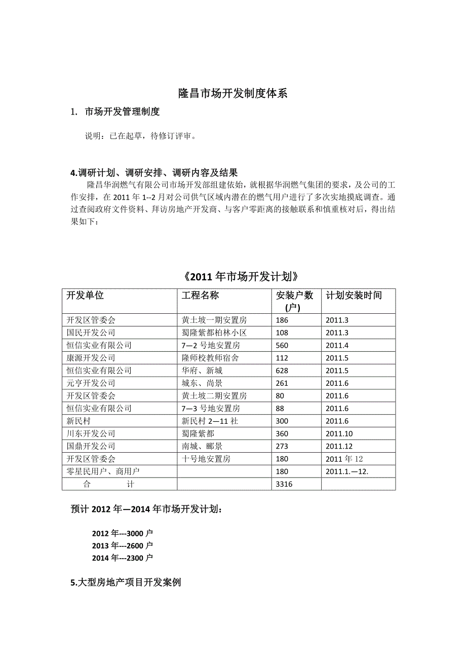 隆昌县市场开发制度体系 xx燃气公司_第1页