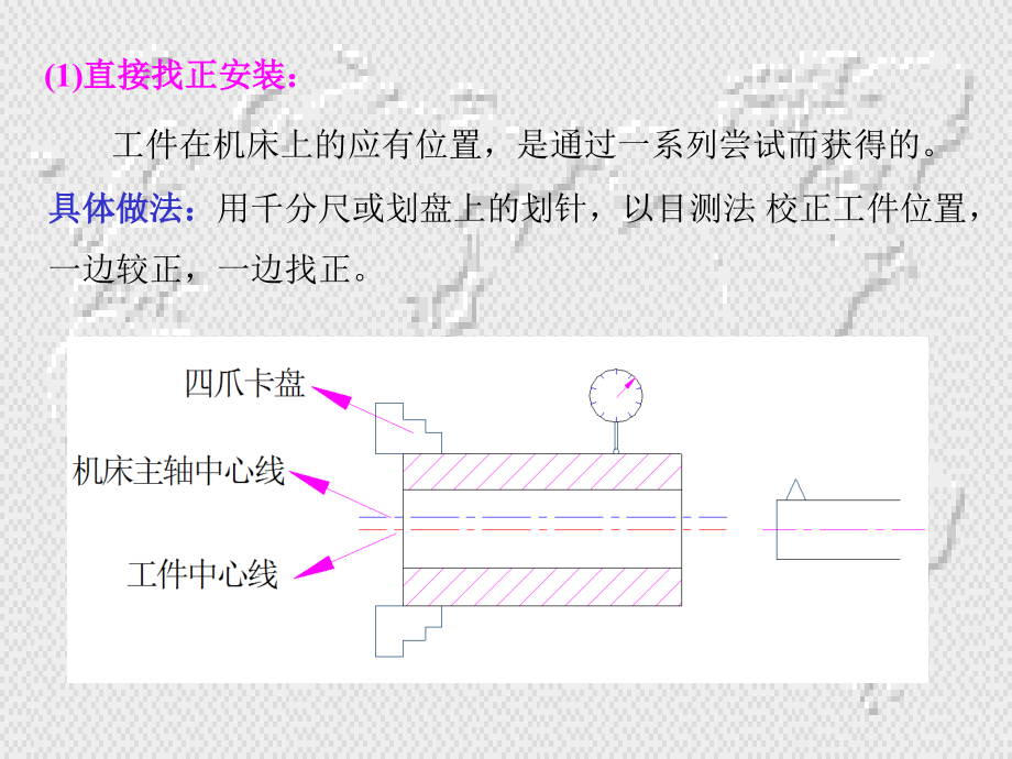 工件的安装和夹具设计1_第3页