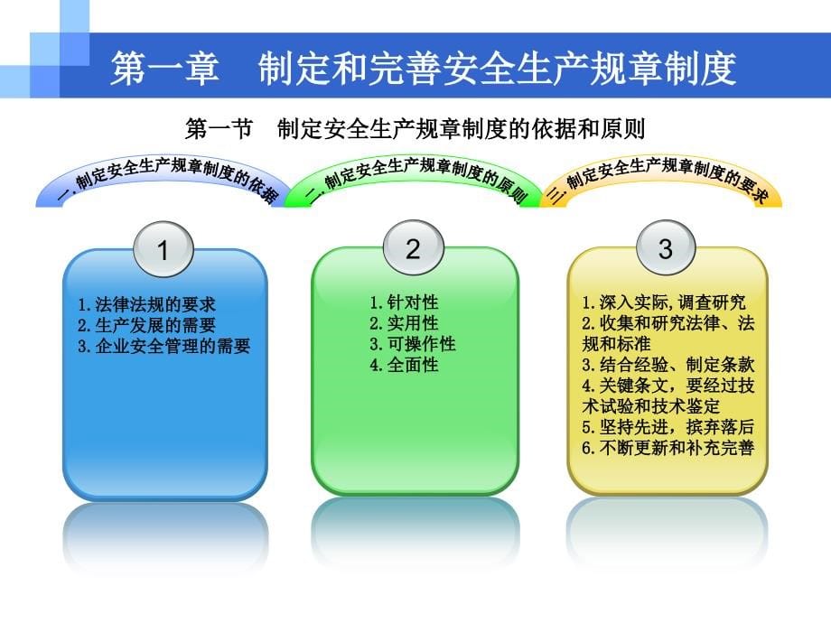 大连环境保护有限公司——孙晓丹_第5页