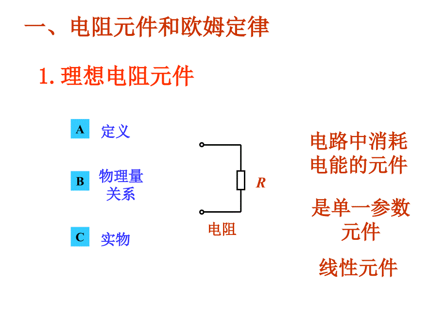 《电路的基本定律》ppt课件_第2页