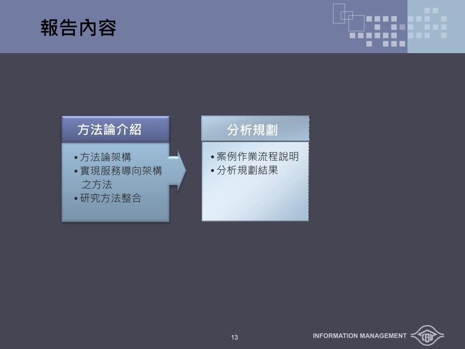 以服务导向架构为基础规划保税稽核相关系统以貨物進儲保稅倉庫流程為例_第2页