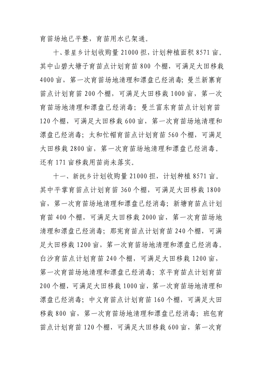 烤烟漂浮育苗检查情况报告_第4页