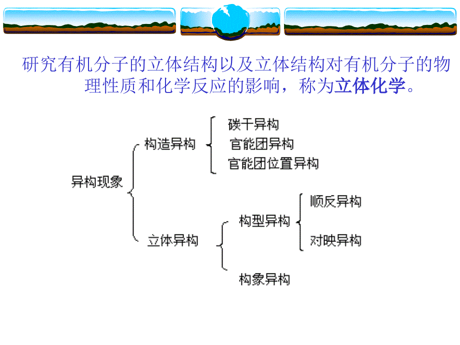 有机化学课件浙江大学第3章对映异构_第2页