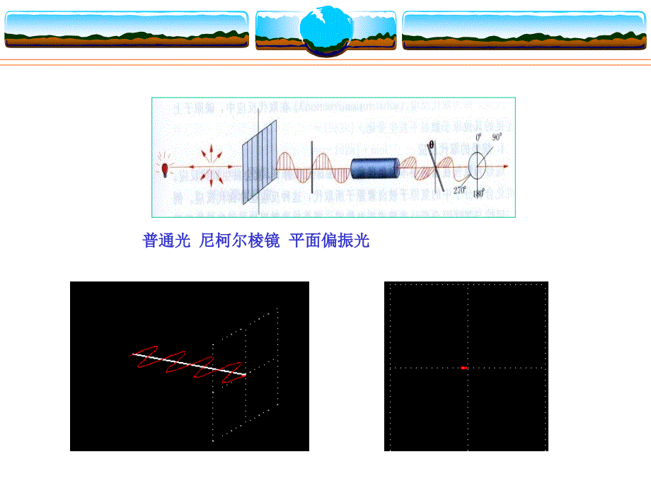 有机化学课件浙江大学第3章对映异构_第4页