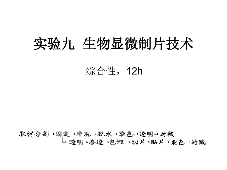 实验11生物显微制片技术_第1页