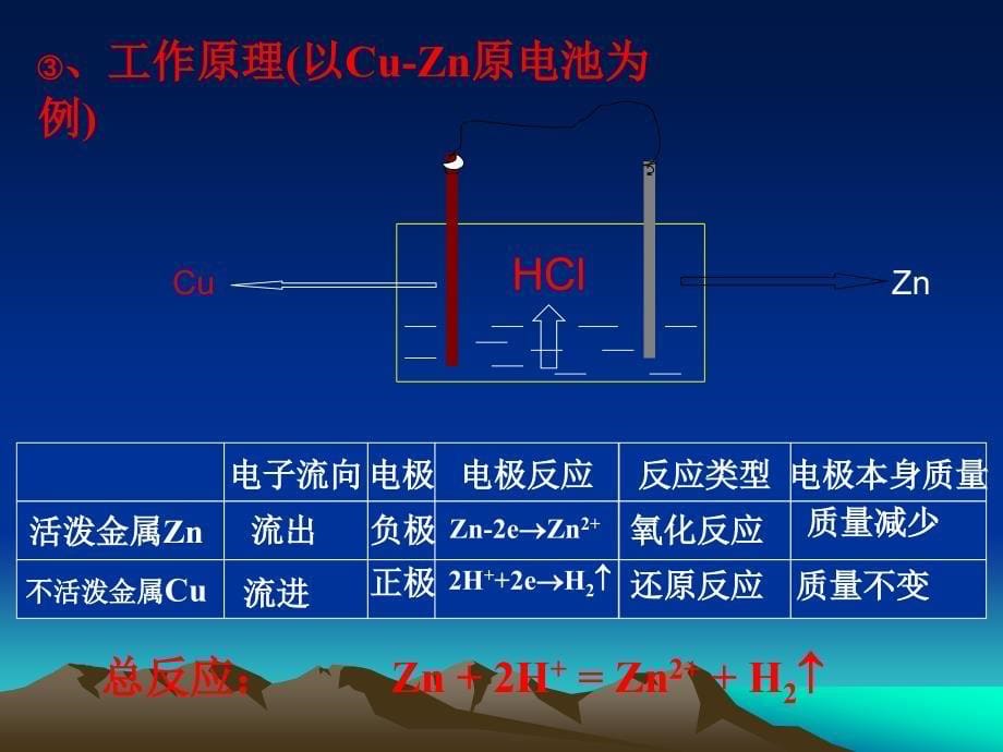 人教新课标高中化学选修一《金属的腐蚀和防护》_第5页