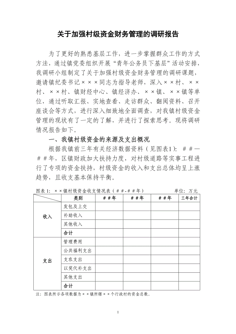 关于加强村级资金财务管理的调研报告_第1页