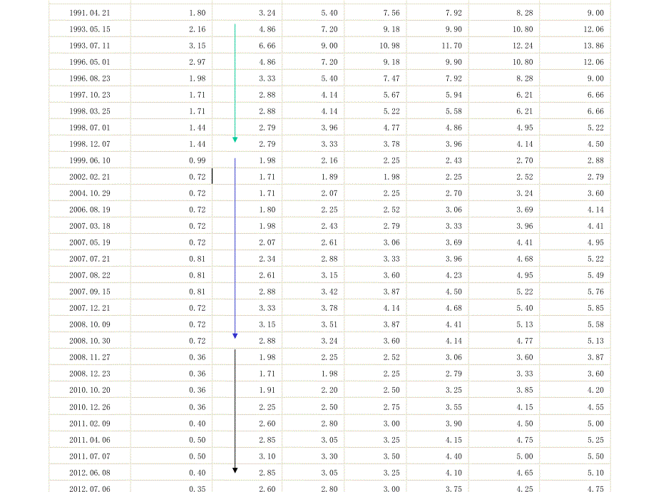 宏观经济政策分析(61)_第4页