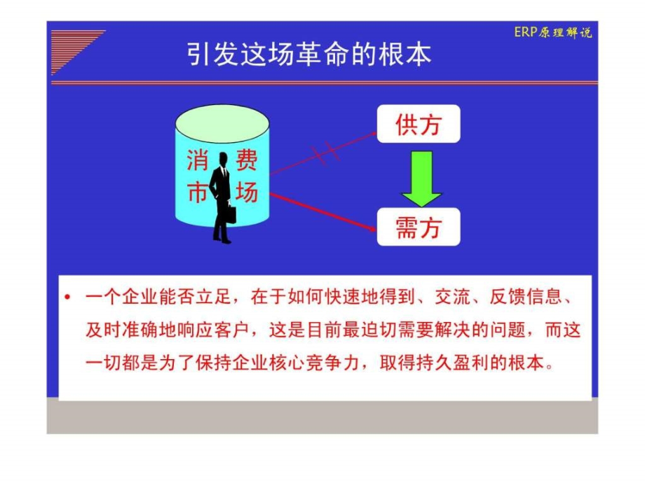 用友erp原理解说.ppt_第4页