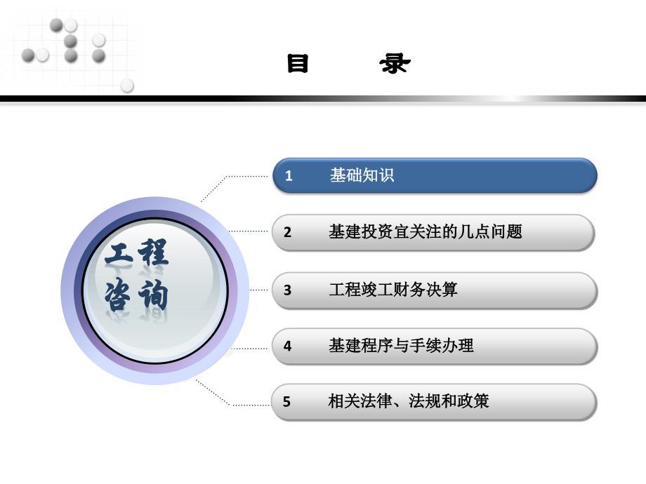 《投资管理－卢德林》ppt课件_第3页