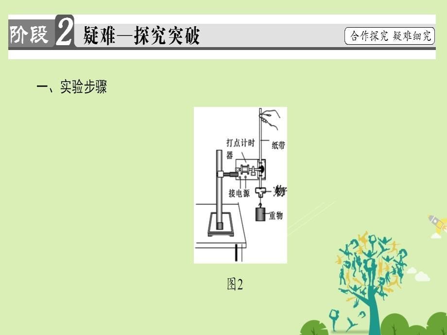 课堂新坐标2016_2017学年高中物理第2章能的转化和守恒实验：验证机械能守恒定律课件鲁科版必修_第5页