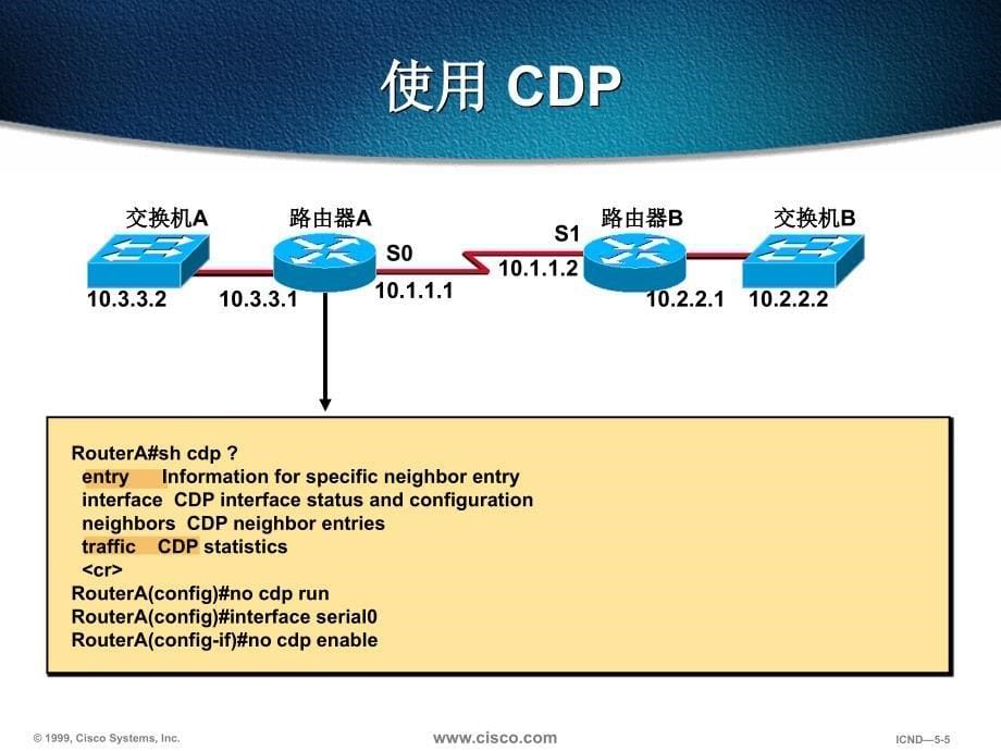 《管理cisco设备》ppt课件_第5页