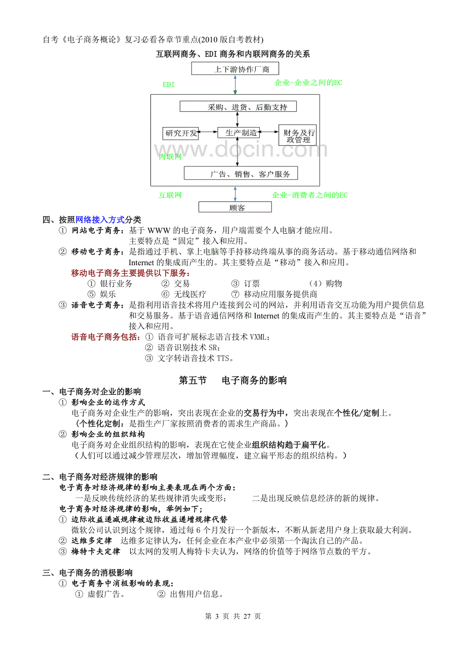 自考《电子商务概论》复习必看各章节重点(2010版自考教材)_第3页